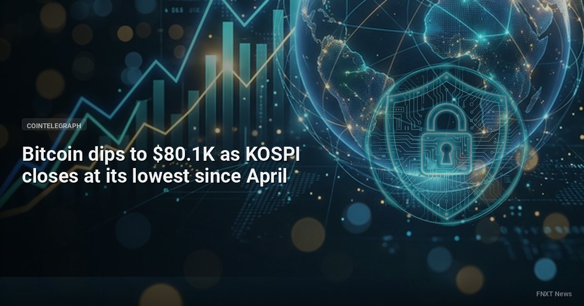 Bitcoin dips to $80.1K as KOSPI closes at its lowest since April