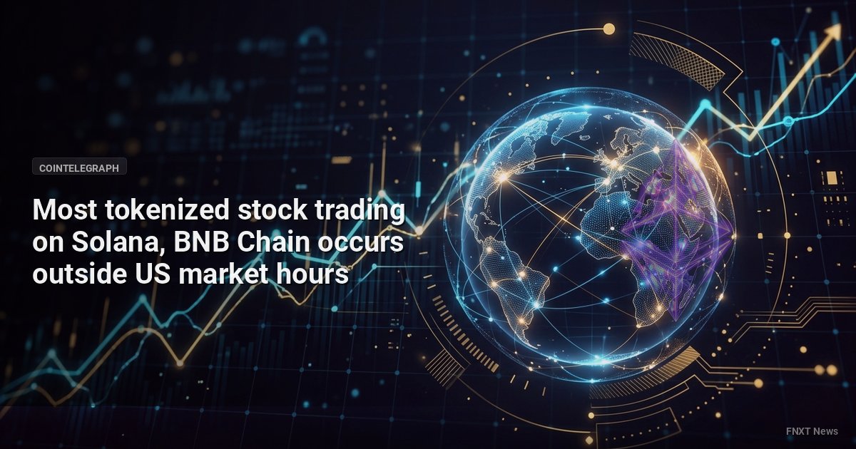 Most tokenized stock trading on Solana, BNB Chain occurs outside US market hours